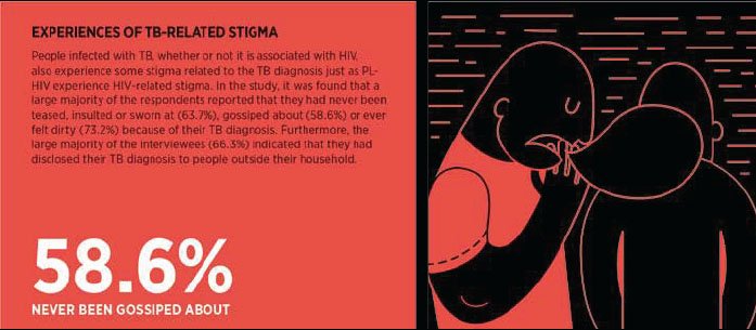 stigma2
